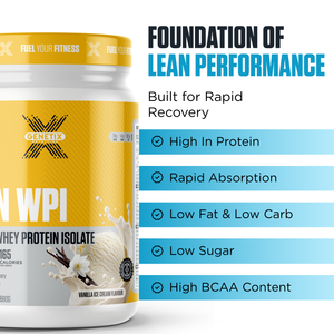 LEAN WPI