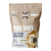 Protein Powder | Buy Protein Powder | Genetix Nutrition - Genetix Nutrition
