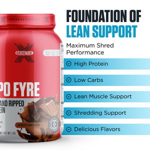 Chocolate Bomb Genetix Lipo F fat burning protein powder 1kg tub with high protein low carbs and lean support benefits